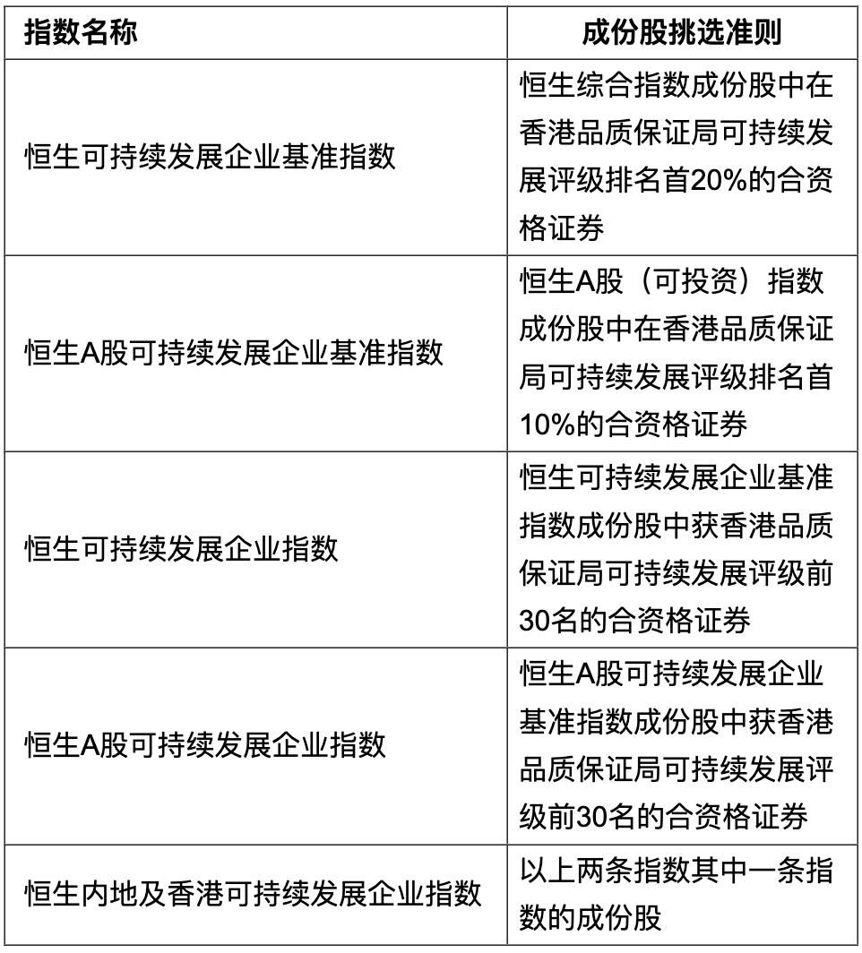 星空官方網(wǎng)頁版