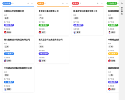 淄博CRM軟件定制 高效管理客戶關(guān)系，提升企業(yè)競(jìng)爭(zhēng)力